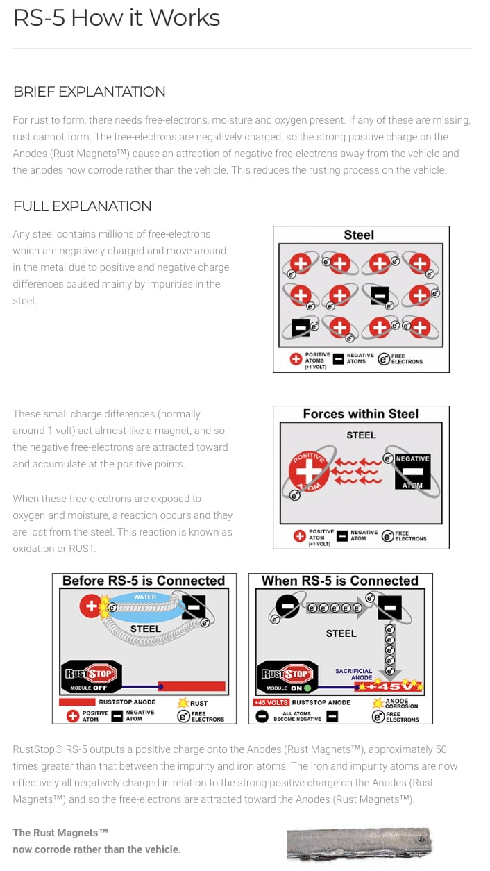 Rust Protection Simplesolutions RustStop RS-5 (12V) Heavy Duty - Electronic Rust Protection